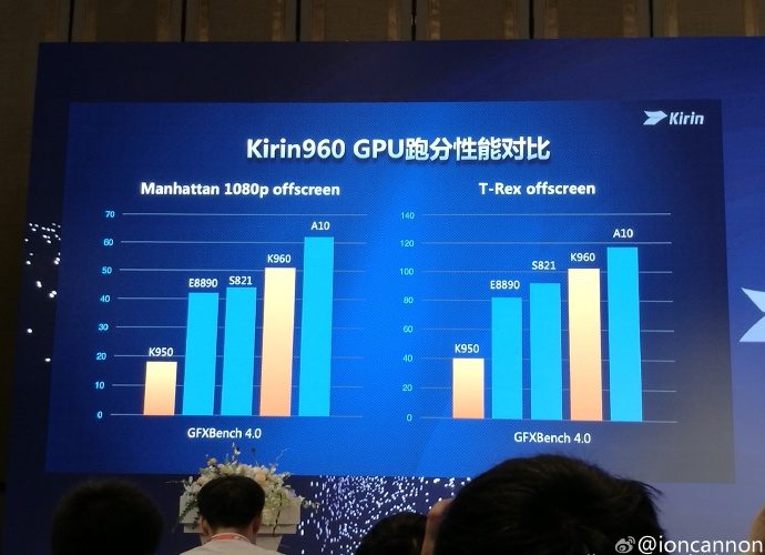 Huawei MediaPad M3 part 14 [無断転載禁止]©2ch.netYouTube動画>4本 ->画像>72枚 
