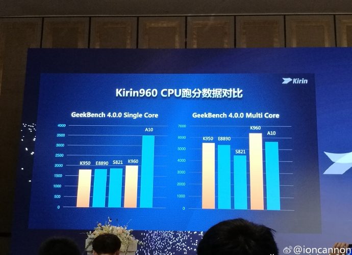 Huawei MediaPad M3 part 14 [無断転載禁止]©2ch.netYouTube動画>4本 ->画像>72枚 
