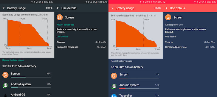 batterie samsung j5 2016 samsung galaxy j5 2016 review mysmartprice news batterie samsung j5 2016 samsung galaxy j5 2016 review mysmartprice news