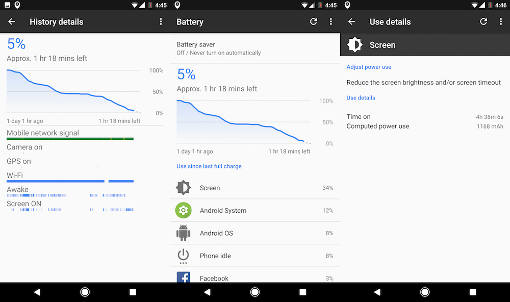 Google Pixel XL Battery Life