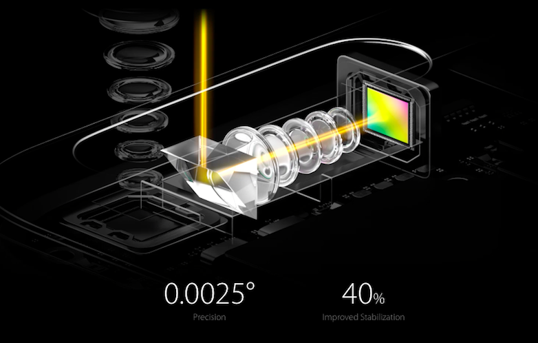 mwc 2017 oppo unveils 5x dual camera zoom technology gear mwc 2017 oppo unveils 5x dual camera zoom technology gear