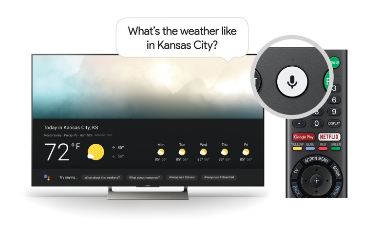 Google Assistant Sony TV Google Assistant
