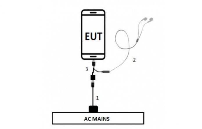 Sony Xperia FCC schematic Sony Xperia FCC schematic