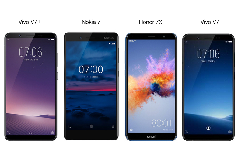 Vivo vs honor. Хонор Виво. Nokia Honor. Vivo v7 Plus. Виво против нокиа.