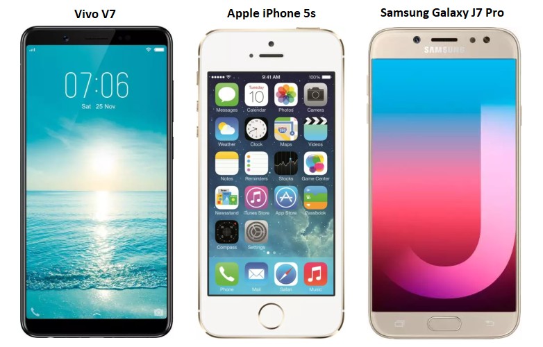 Compare Samsung Galaxy J7 Pro Vs Vivo Y95 Gizbot