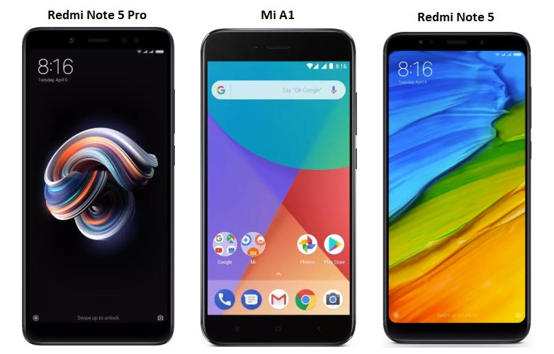 Xiaomi Mi A1 Price in India, Mi A1 Specification, Reviews ...