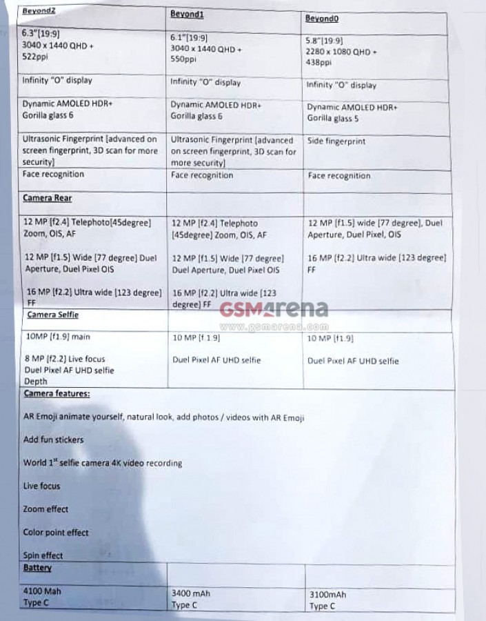Samsung Galaxy S10 Lineup To Launch With 4k Selfie Camera Super Slow Motion Recording Specs Sheet Leaked Mysmartprice Samsung Galaxy S10 Lineup To Launch With 4k Selfie Camera Super Slow Motion Recording Specs Sheet Leaked Mysmartprice