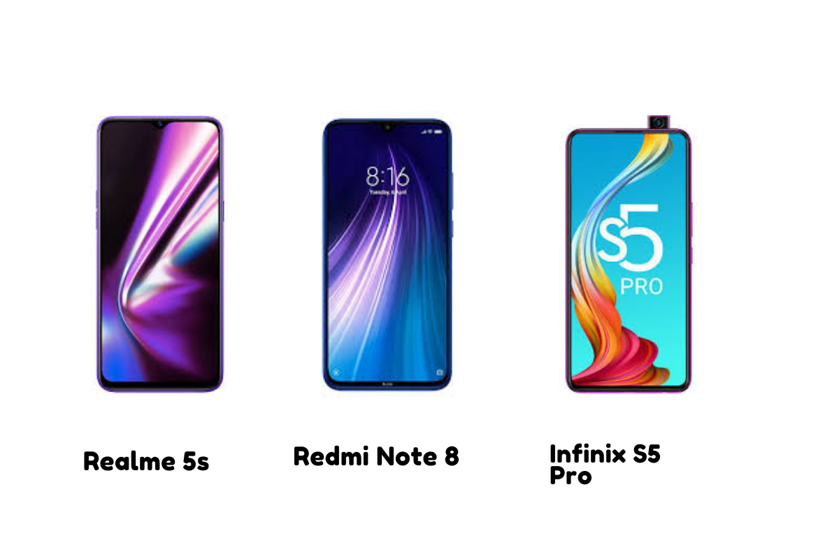 Обои на телефон infinix note. Realme Note 11 Pro. Realme Note 10 Pro. Realme Note 8. Infinix Note 11 обои