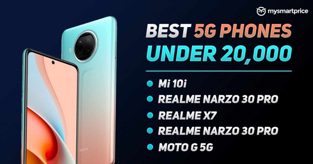Best 5G Smartphones Under Rs 20,000 in India Mi 10i, Realme X7, Realme